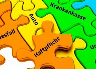 Terminologie der ungarischen Versicherungspolicen